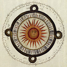 Archaic Mexican Calendar (Wikipedia)